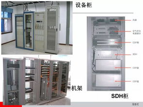 弱电中通信设备安装工程施工工艺图解